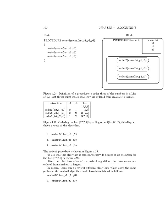 Computer Science Principles - New Page